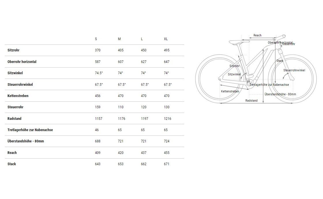 Cube Reaction Hybrid Pro 800 - 800 Wh - 29 Zoll - Damen Sport