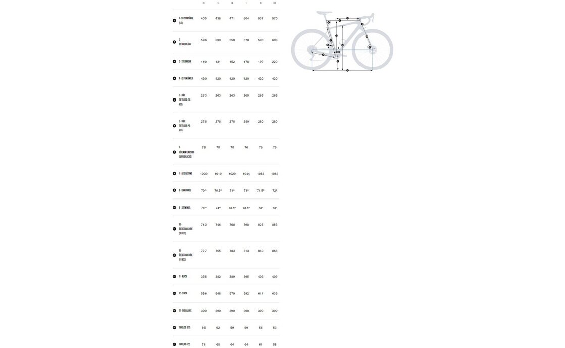 Orbea Terra M31e Team 1X - 28 Zoll - Diamant - 2023