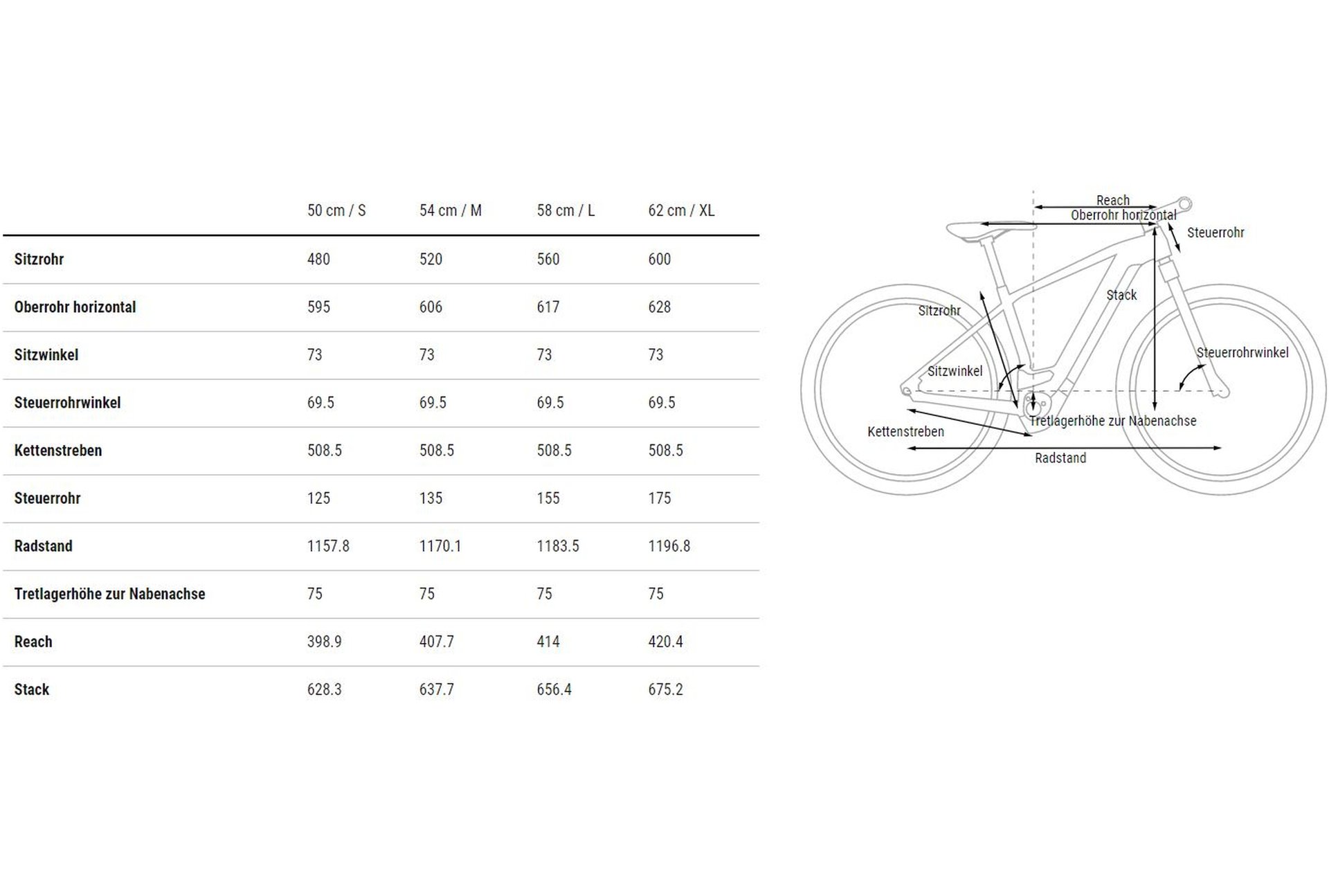 Cube Touring Hybrid ONE 500 - 500 Wh - 28 Zoll - Diamant - 2023