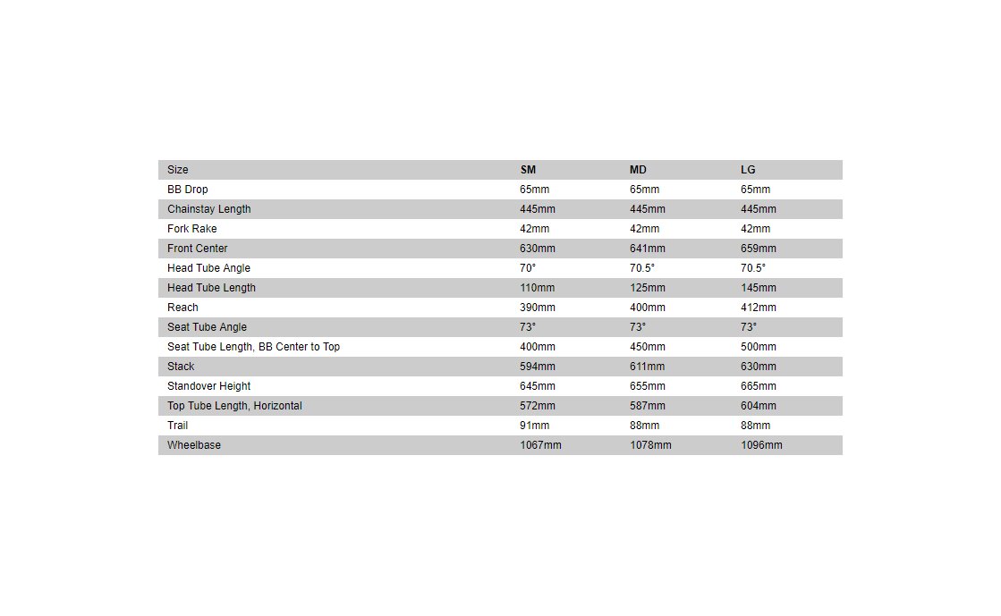 Specialized Ariel Sport Step-Through - 28 Zoll - Trapez