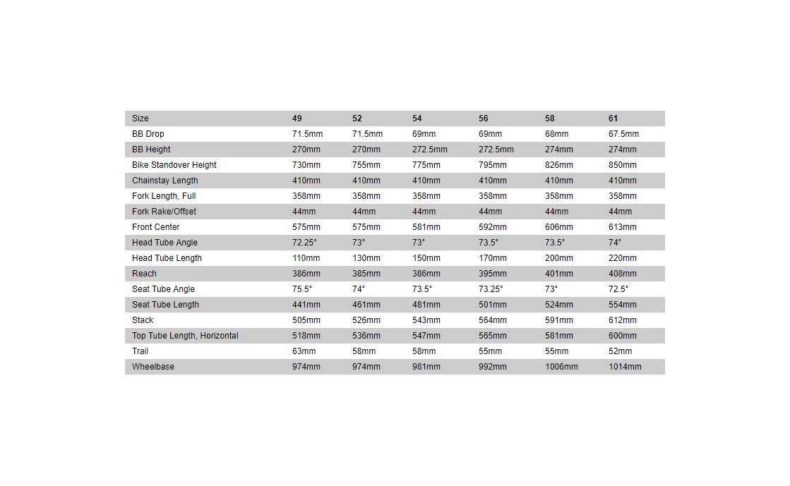 Specialized Venge Pro Disc - 28 Zoll - Diamant