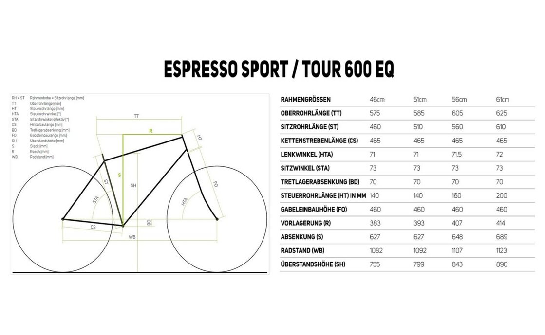 Merida E-Spresso Sport 600EQ - 418 Wh - 28 Zoll - Diamant