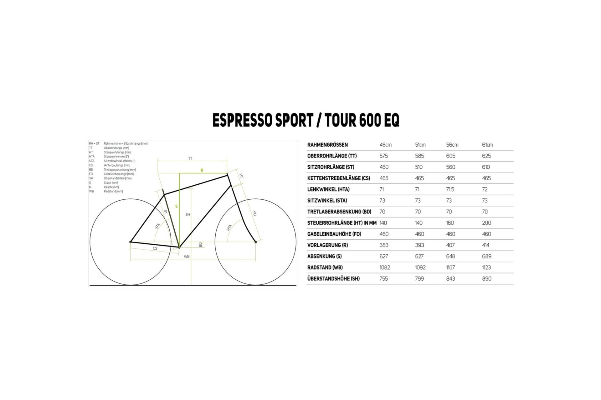Merida E-Spresso Sport 600EQ - 418 Wh - 28 Zoll - Diamant