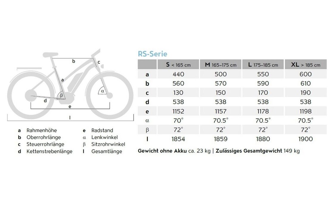 Flyer RS 7.00 432Wh - 432 Wh - 28 Zoll - Diamant