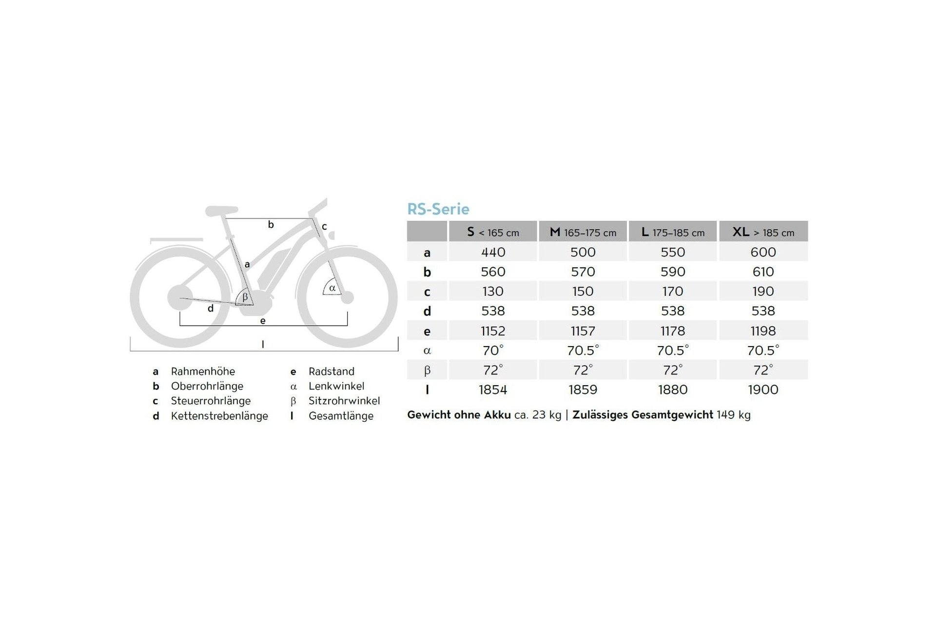 Flyer RS 7.00 432Wh - 432 Wh - 28 Zoll - Diamant