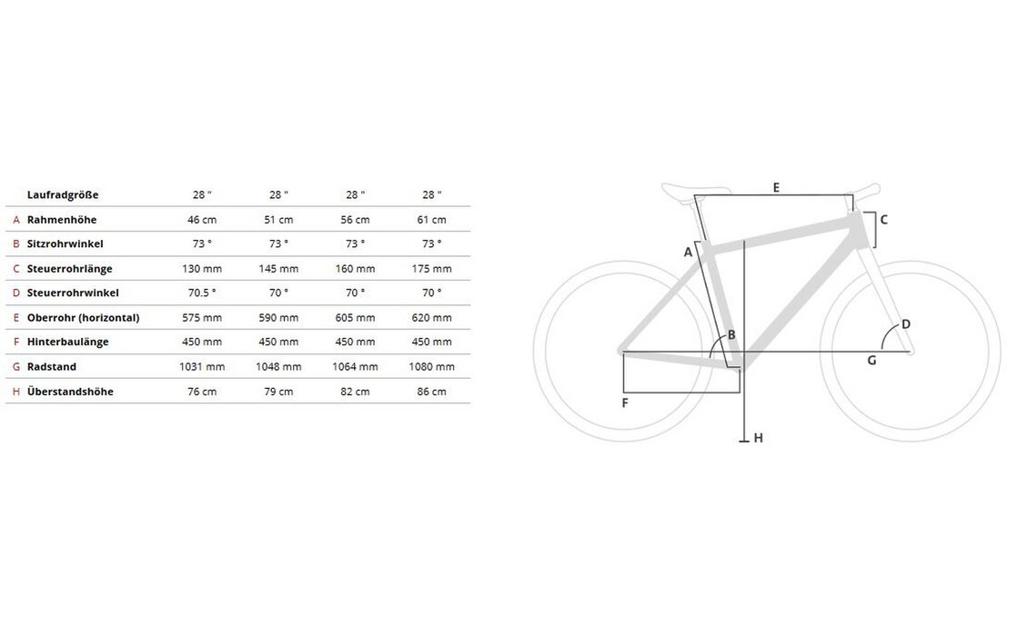 Winora Dakar - 28 Zoll - Diamant
