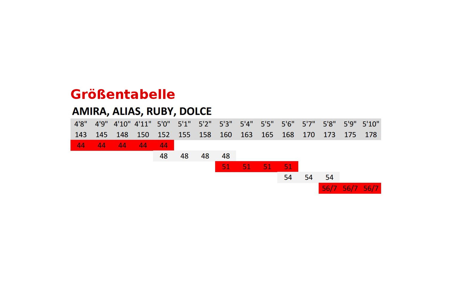 Specialized Dolce Sport C2 EQ - 28 Zoll