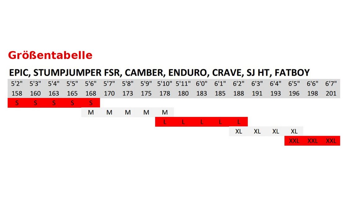 Specialized Enduro FSR Expert Carbon 650B - 27,5 Zoll - Fully