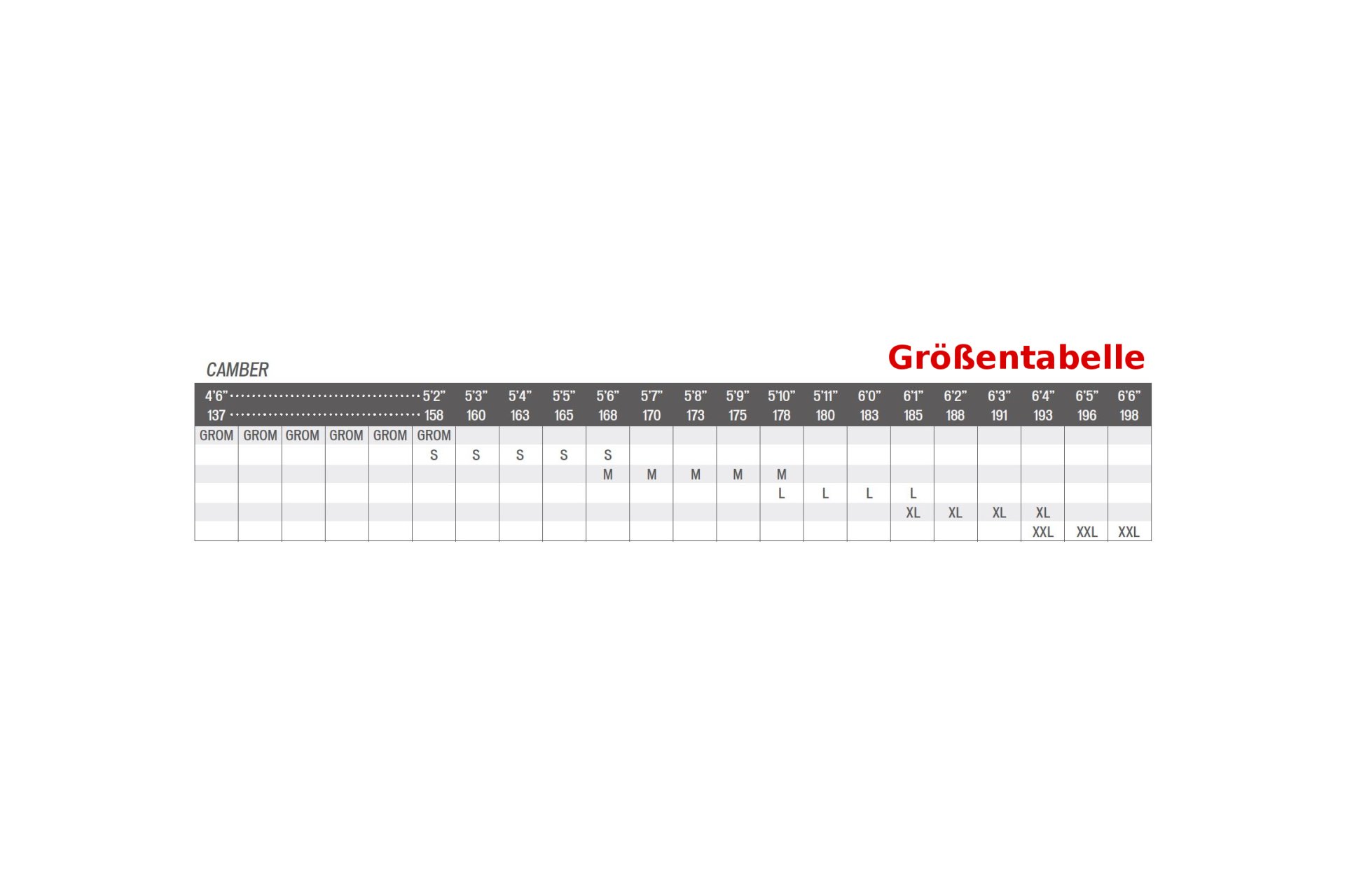 Specialized Camber FSR Comp - 29 Zoll - Fully - Auslaufmodell