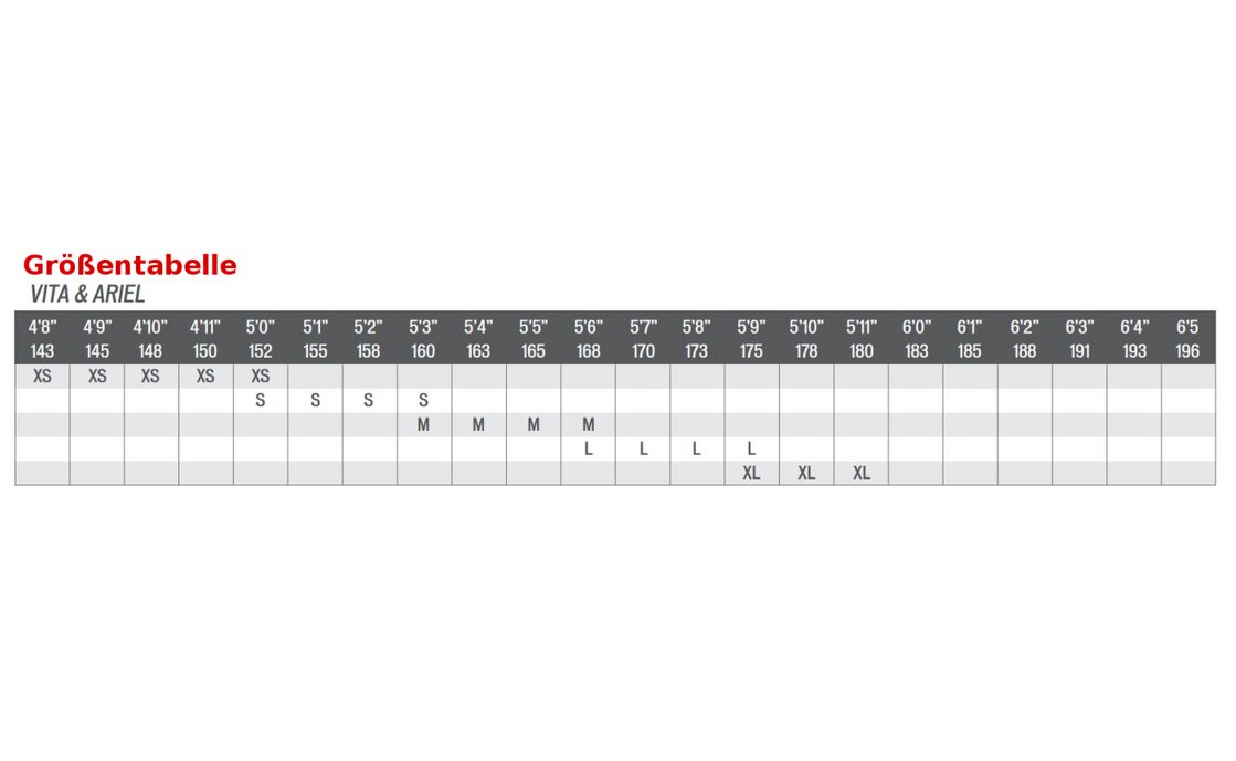 Specialized Ariel Sport Step-Through - 28 Zoll - Trapez