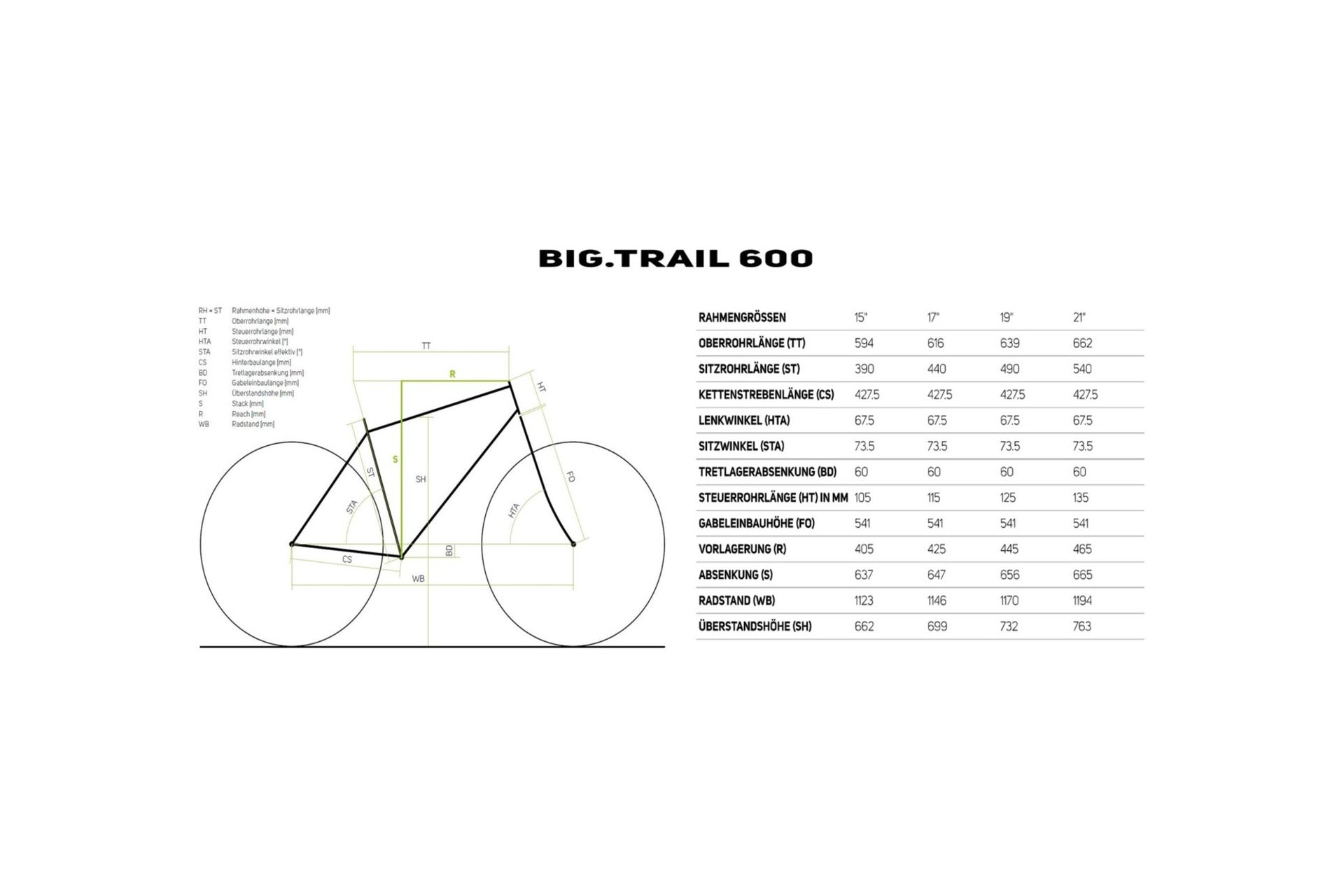 Merida Big.Trail 600 - 27,5 Plus Zoll - Hardtail