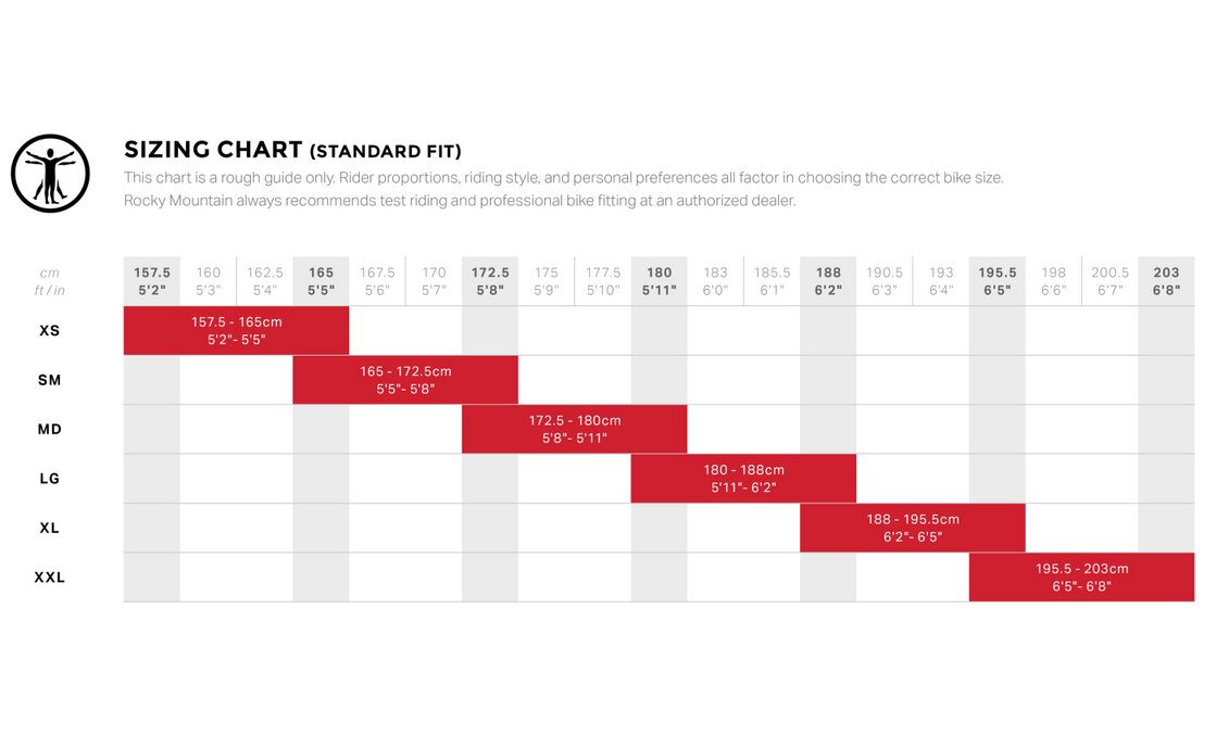Rocky Mountain Altitude Carbon 50 - 27,5 Zoll - Fully