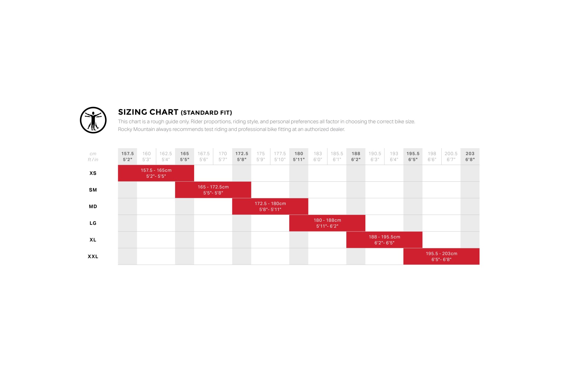 Rocky Mountain Altitude Carbon 50 - 27,5 Zoll - Fully