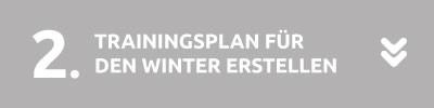 Rennrad Wintertraining Trainingsplan Rennrad Wintertraining Navi Trainingsplan