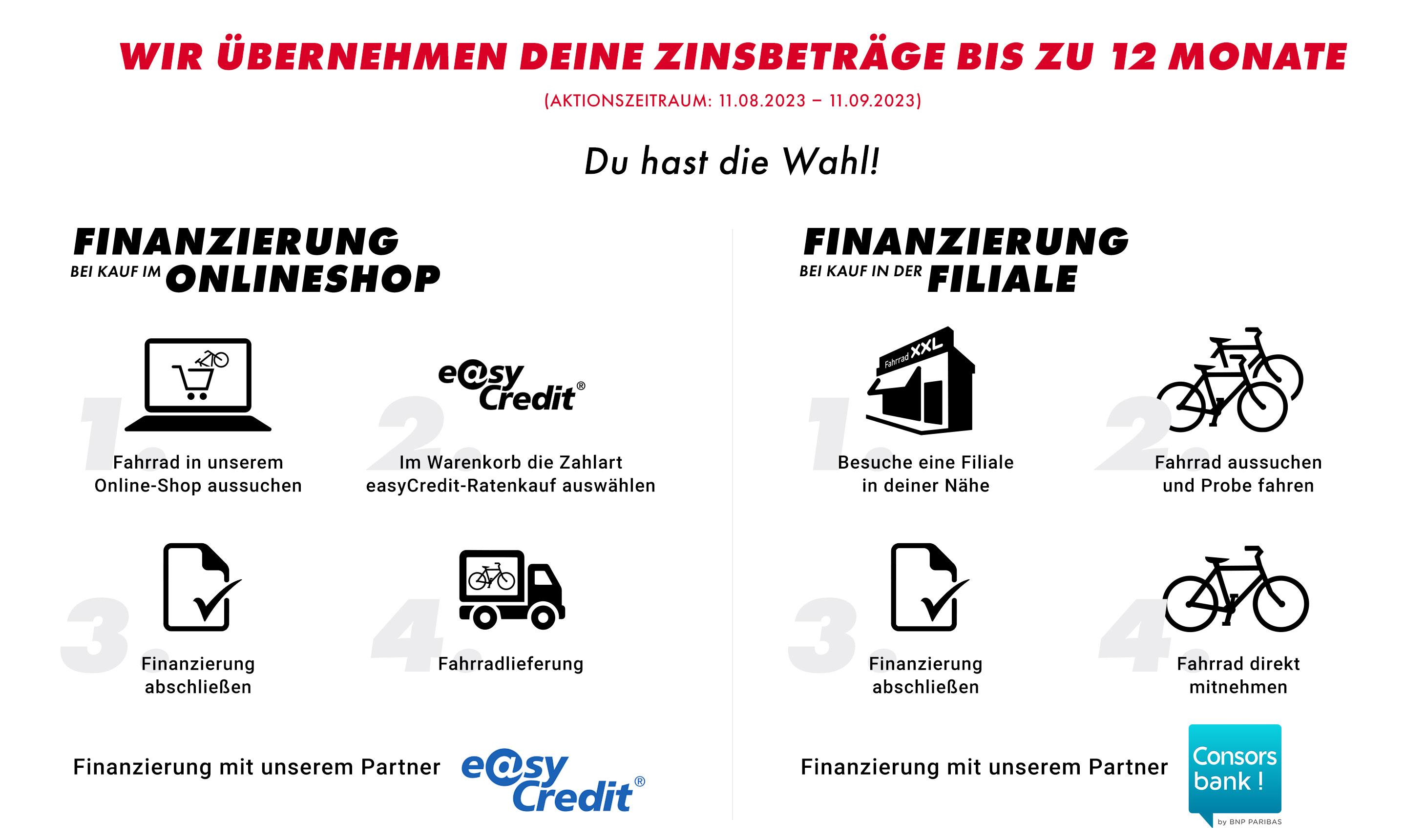 Finanziere jetzt im Onlineshop oder in einer unserer Filialen!