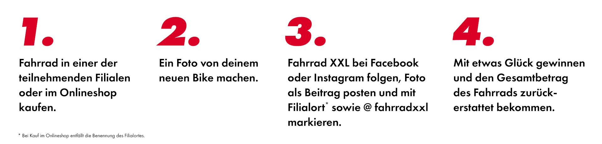 Weihnachten Teilnahmeschritte