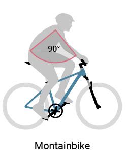 Einstellungstest – die richtige Sitzposition auf dem Fahrrad