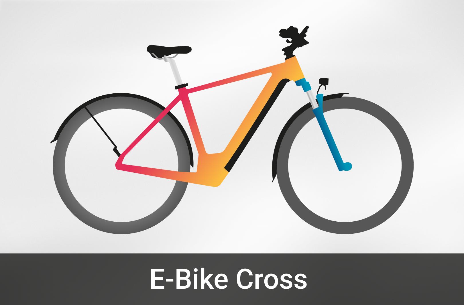 E-Crossbike Schaubild