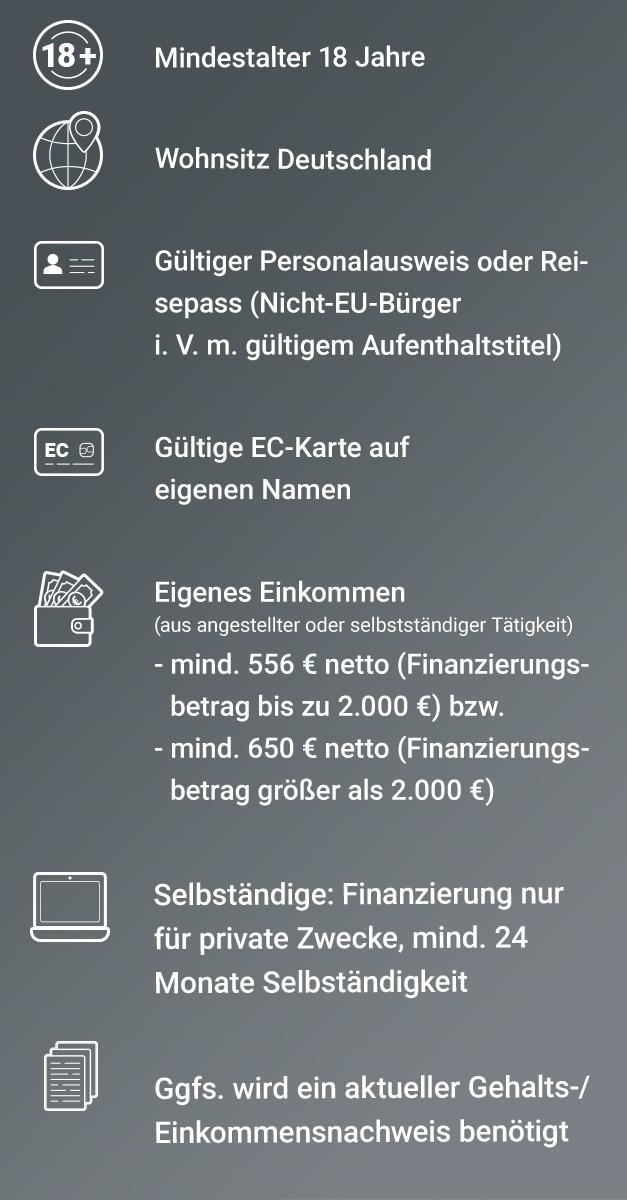 Finanziere jetzt dein Traumbike in unserer Filiale